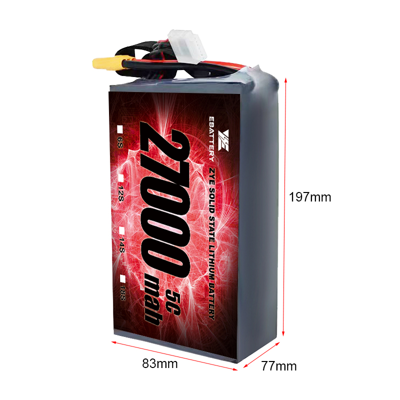 ອະນາຄົດຂອງ Solid State Battery