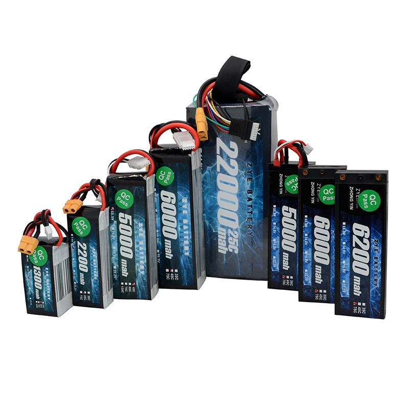 ໂປຣໂມຊັນໃຫຍ່ກ່ຽວກັບ Lipo Battery ແລະ Solid State Battery