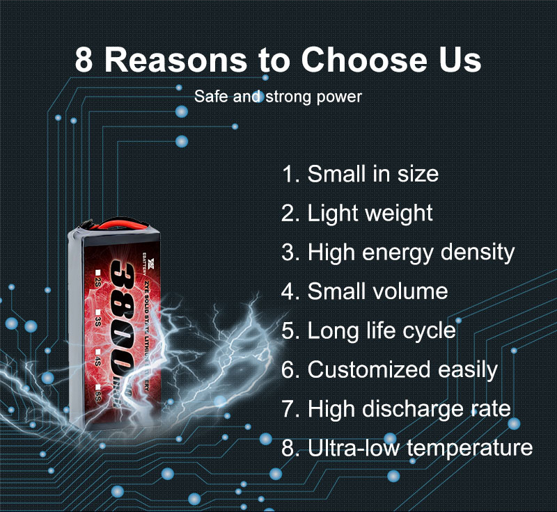 ຫມໍ້ໄຟ Lithium-ion Solid-state ທັງຫມົດແມ່ນການແກ້ໄຂທີ່ຕ້ອງການສໍາລັບແບດເຕີຣີລຸ້ນຕໍ່ໄປ.