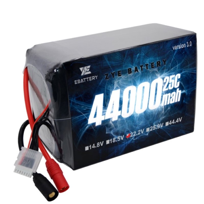 ການເລືອກອາກາດຂອງດິນຟ້າອາກາດແນວໃດ?