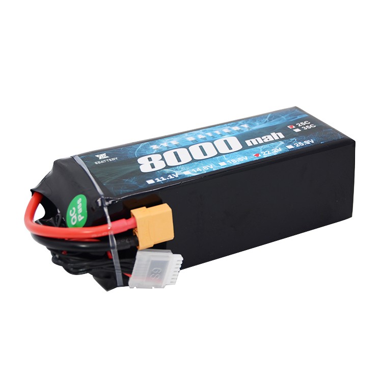 ອະນາຄົດຂອງ china ຂອງ china ແບດເຕີລີ່ lipo: graphene agnent ທໍາອິດຂອງ graphene
