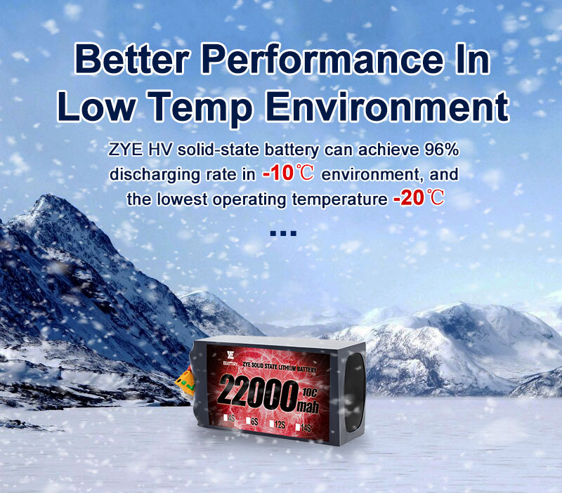 ເປັນຫຍັງຕ້ອງເລືອກ Solid State UAV Drone Battery ສໍາລັບການແຂ່ງ FPV ແລະການນໍາໃຊ້ທາງການຄ້າ?